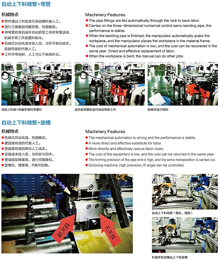 管類加工設備機械（xiè）式自動化單元